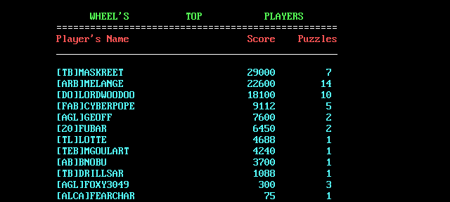 wheel_of_fortune.png wheel_of_fortune.png